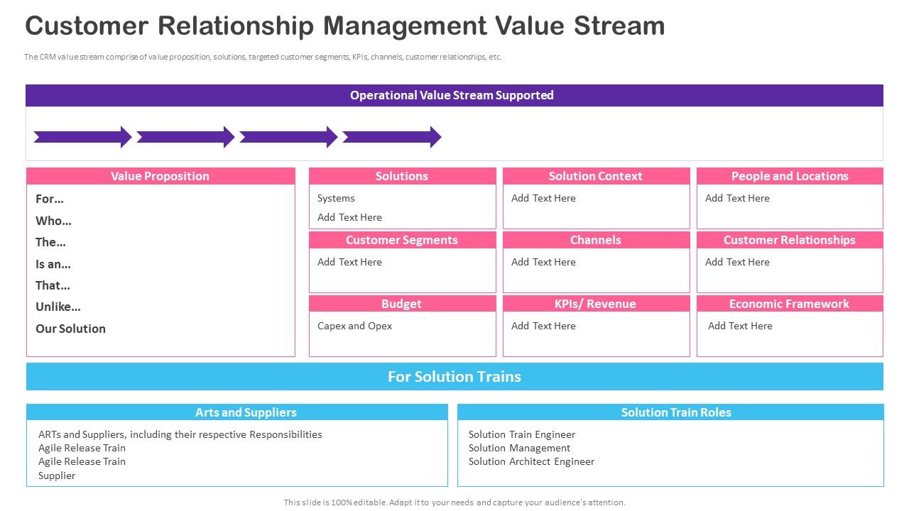 CRM_Transformation_Toolkit_Customer_Relationship_Management_Value_Stream_Designs_PDF_Slide_1.jpg