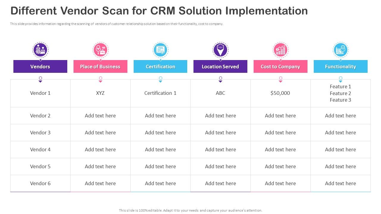 CRM_Transformation_Toolkit_Different_Vendor_Scan_For_CRM_Solution_Implementation_Download_PDF_Slide_1.jpg