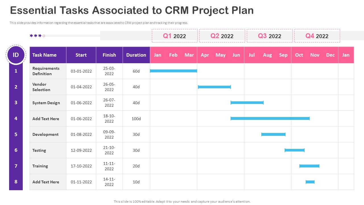CRM_Transformation_Toolkit_Essential_Tasks_Associated_To_CRM_Project_Plan_Professional_PDF_Slide_1.jpg