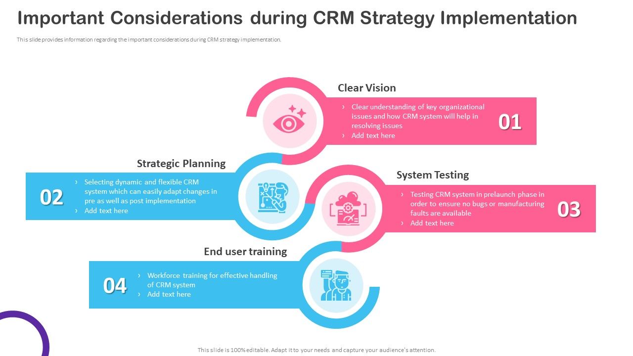 CRM_Transformation_Toolkit_Important_Considerations_During_CRM_Strategy_Formats_PDF_Slide_1.jpg