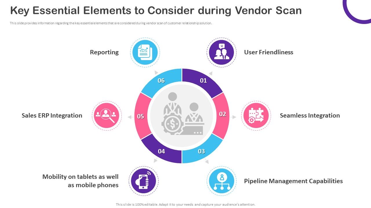 CRM_Transformation_Toolkit_Key_Essential_Elements_To_Consider_During_Vendor_Scan_Summary_PDF_Slide_1.jpg