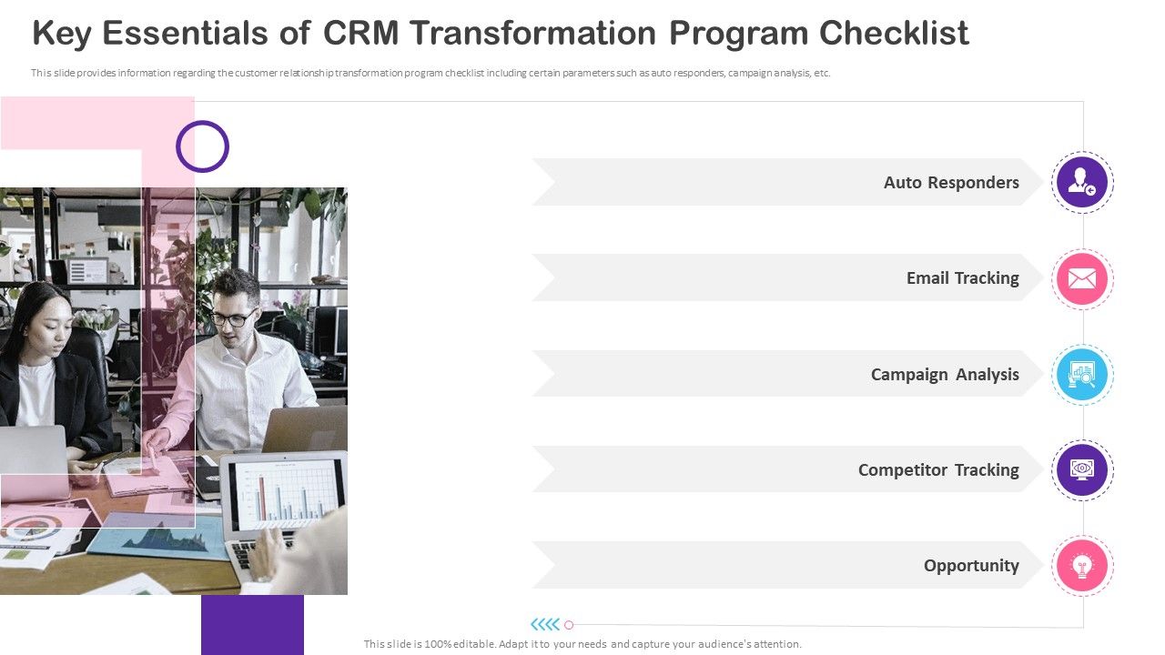CRM_Transformation_Toolkit_Key_Essentials_Of_CRM_Transformation_Program_Checklist_Rules_PDF_Slide_1.jpg