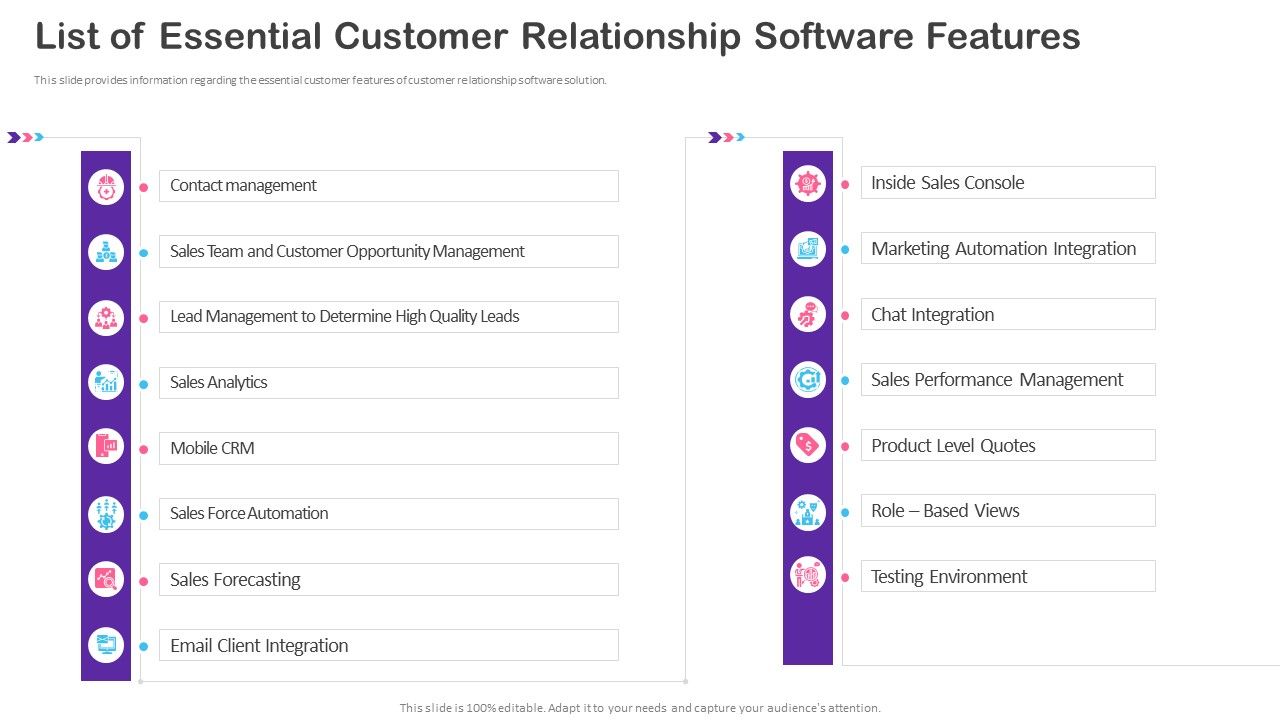 CRM_Transformation_Toolkit_List_Of_Essential_Customer_Relationship_Software_Features_Mockup_PDF_Slide_1.jpg