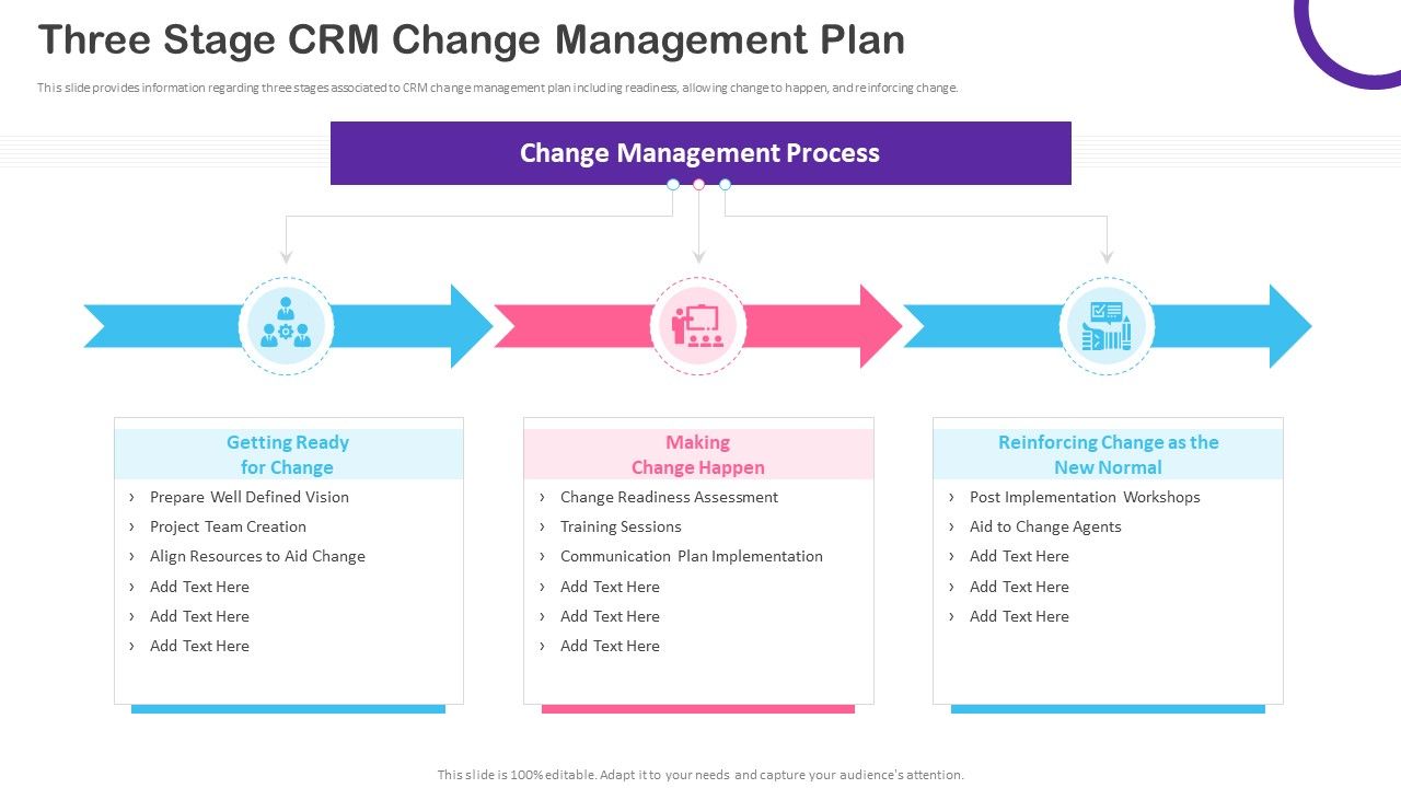 CRM_Transformation_Toolkit_Three_Stage_CRM_Change_Management_Plan_Introduction_PDF_Slide_1.jpg