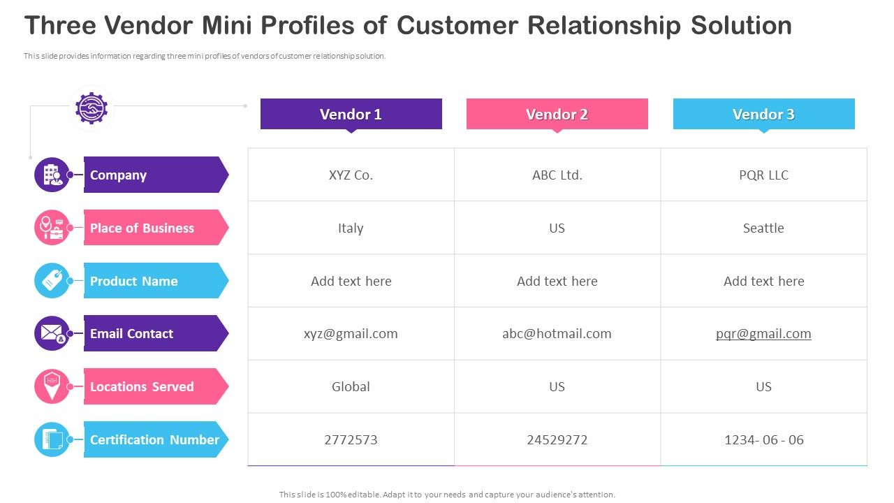 CRM_Transformation_Toolkit_Three_Vendor_Mini_Profiles_Of_Customer_Relationship_Solution_Mockup_PDF_Slide_1.jpg