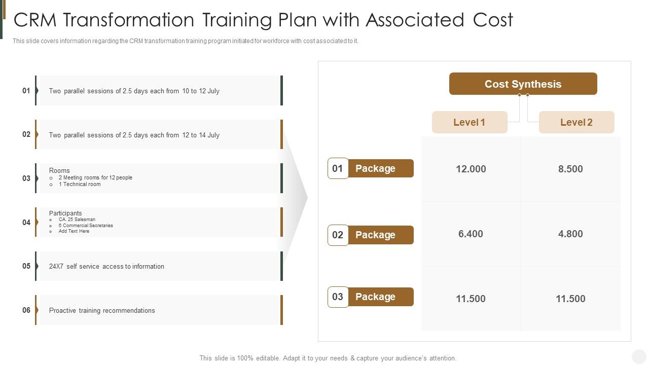 CRM_Transformation_Training_Plan_With_Associated_Cost_Strategies_To_Improve_Customer_Slides_PDF_Slide_1.jpg