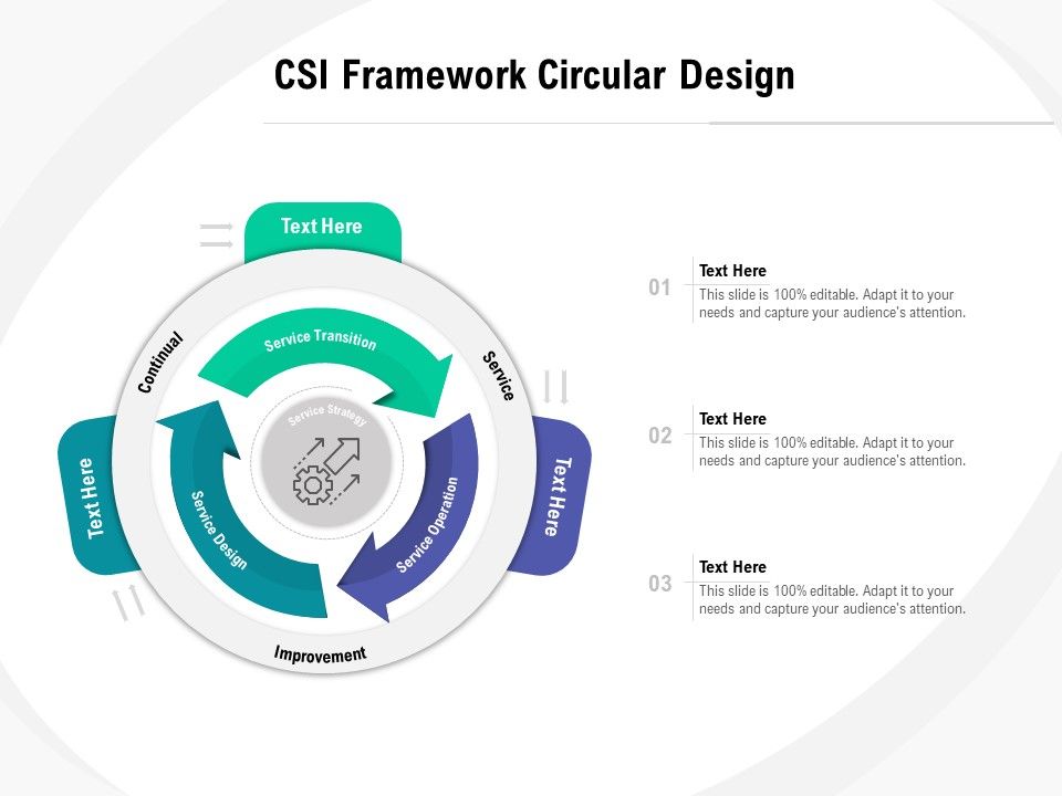 CSI_Framework_Circular_Design_Ppt_PowerPoint_Presentation_Ideas_Graphics_PDF_Slide_1.jpg