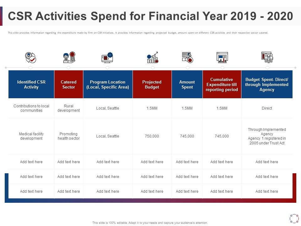CSR_Activities_Company_Reputation_Management_CSR_Activities_Spend_For_Financial_Year_2019_2020_Ppt_File_Mockup_PDF_Slide_1.jpg