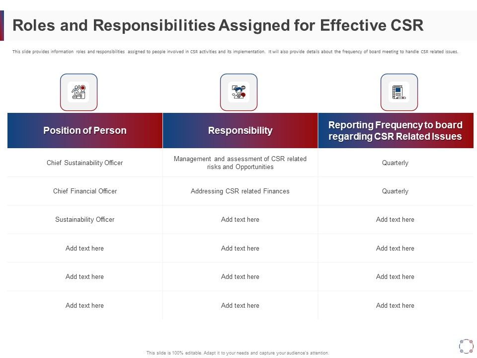 CSR_Activities_Company_Reputation_Management_Roles_And_Responsibilities_Assigned_For_Effective_CSR_Ppt_Portfolio_Slides_Slide_1.jpg