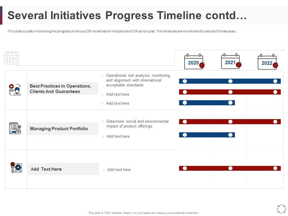 CSR_Activities_Company_Reputation_Management_Several_Initiatives_Progress_Timeline_Contd_Ppt_Model_PDF_Slide_1.jpg