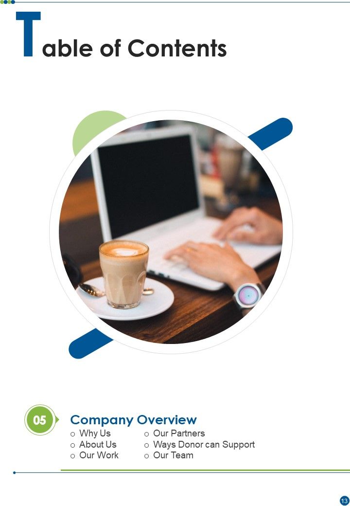 CSR Activities Proposal Example Document Report Doc Pdf Ppt