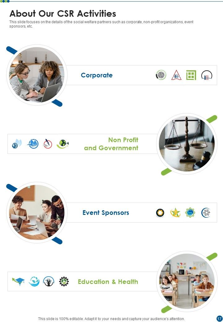 CSR Activities Proposal Example Document Report Doc Pdf Ppt