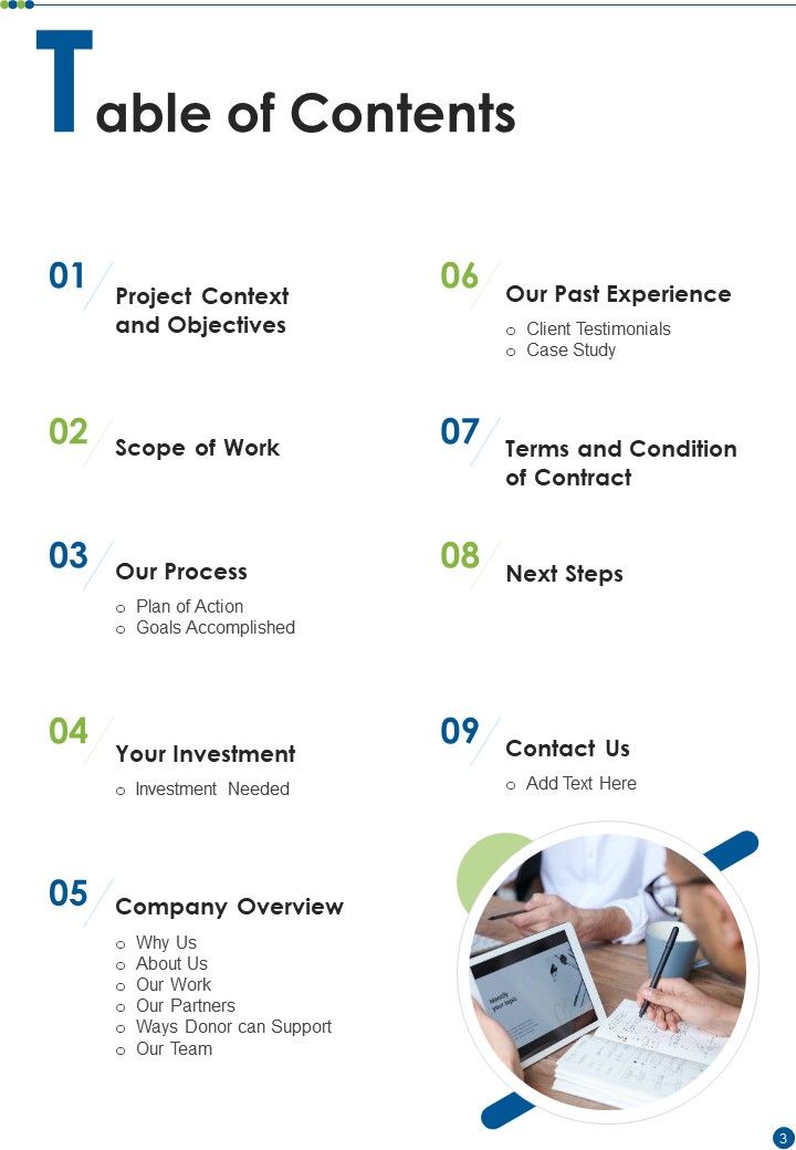 CSR Activities Proposal Example Document Report Doc Pdf Ppt
