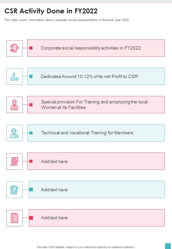 CSR Activity Done In FY2022 One Pager Documents Slide01