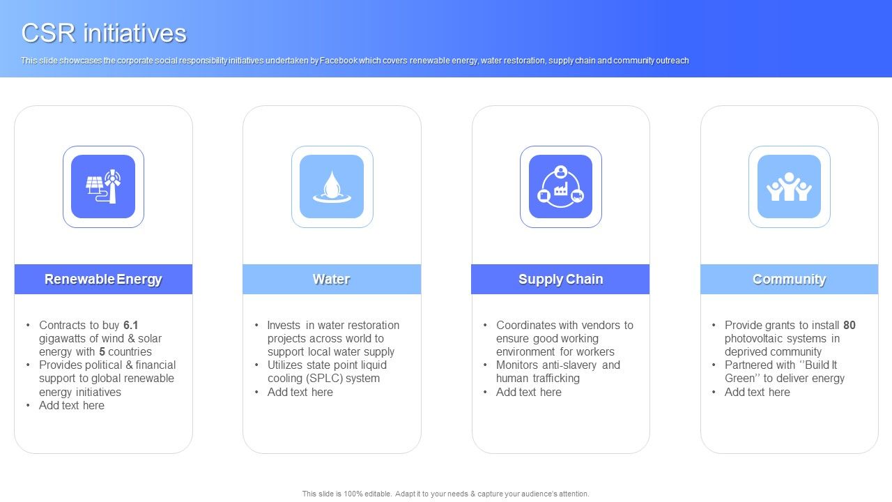 CSR_Initiatives_Facebook_Business_Outline_Summary_PDF_Slide_1.jpg