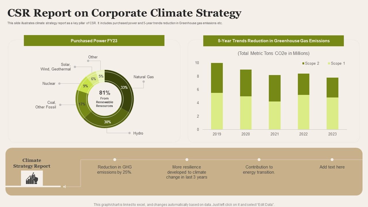 CSR_Report_On_Corporate_Climate_Strategy_Brochure_PDF_Slide_1.jpg