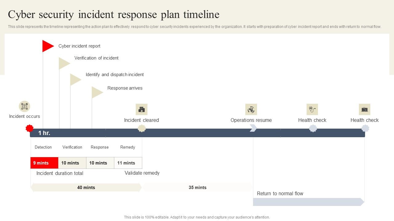 CYBER_Security_Breache_Response_Strategy_Cyber_Security_Incident_Response_Plan_Timeline_Demonstration_PDF_Slide_1.jpg