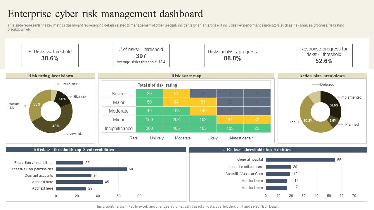 CYBER_Security_Breache_Response_Strategy_Enterprise_Cyber_Risk_Management_Dashboard_Summary_PDF_Slide_1.jpg