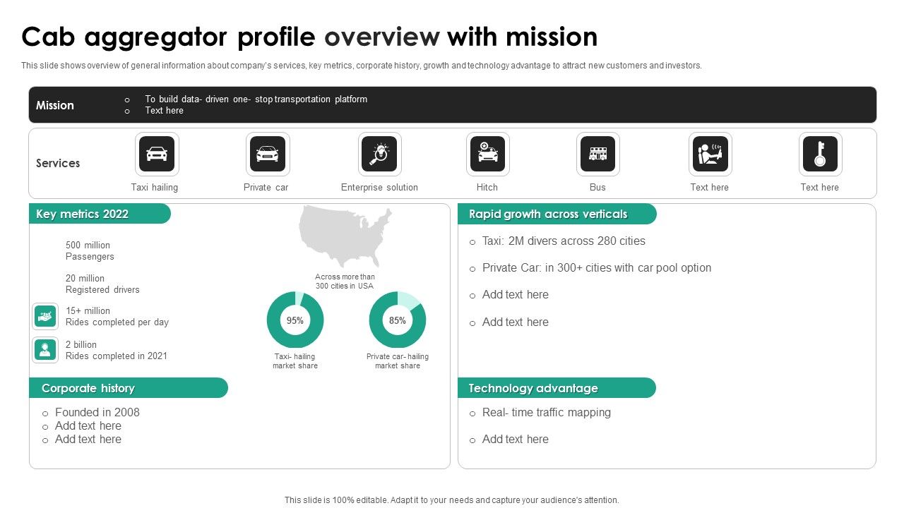 Cab_Aggregator_Profile_Overview_With_Mission_Pictures_PDF_Slide_1.jpg