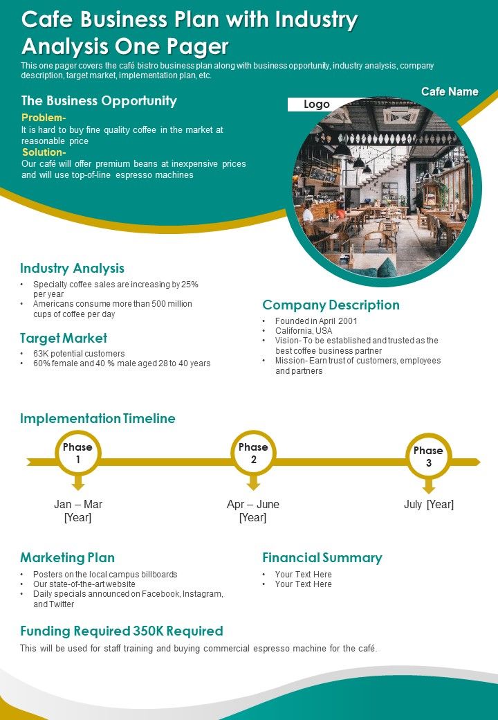 Cafe Business Plan With Industry Analysis One Pager PDF Document PPT Template Slide01