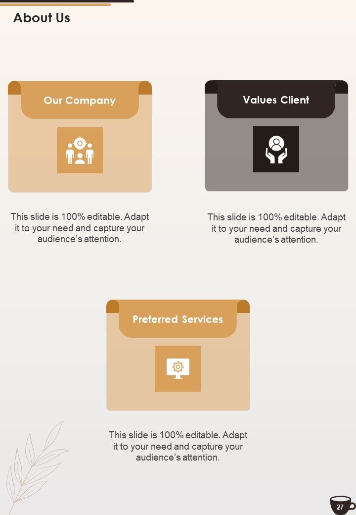 Cafe Business Proposal Example Document Report Doc Pdf Ppt