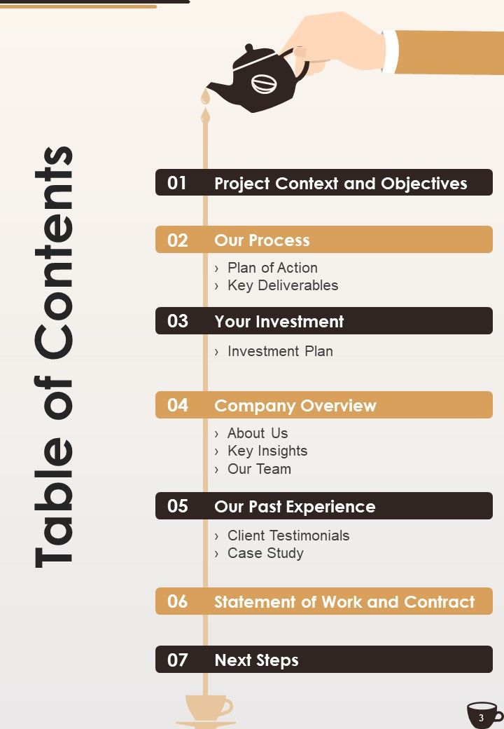 Cafe Business Proposal Example Document Report Doc Pdf Ppt