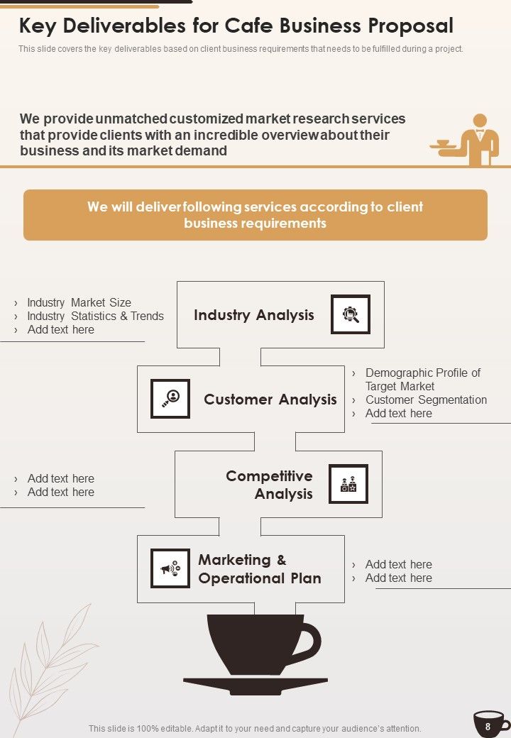 Cafe Business Proposal Example Document Report Doc Pdf Ppt