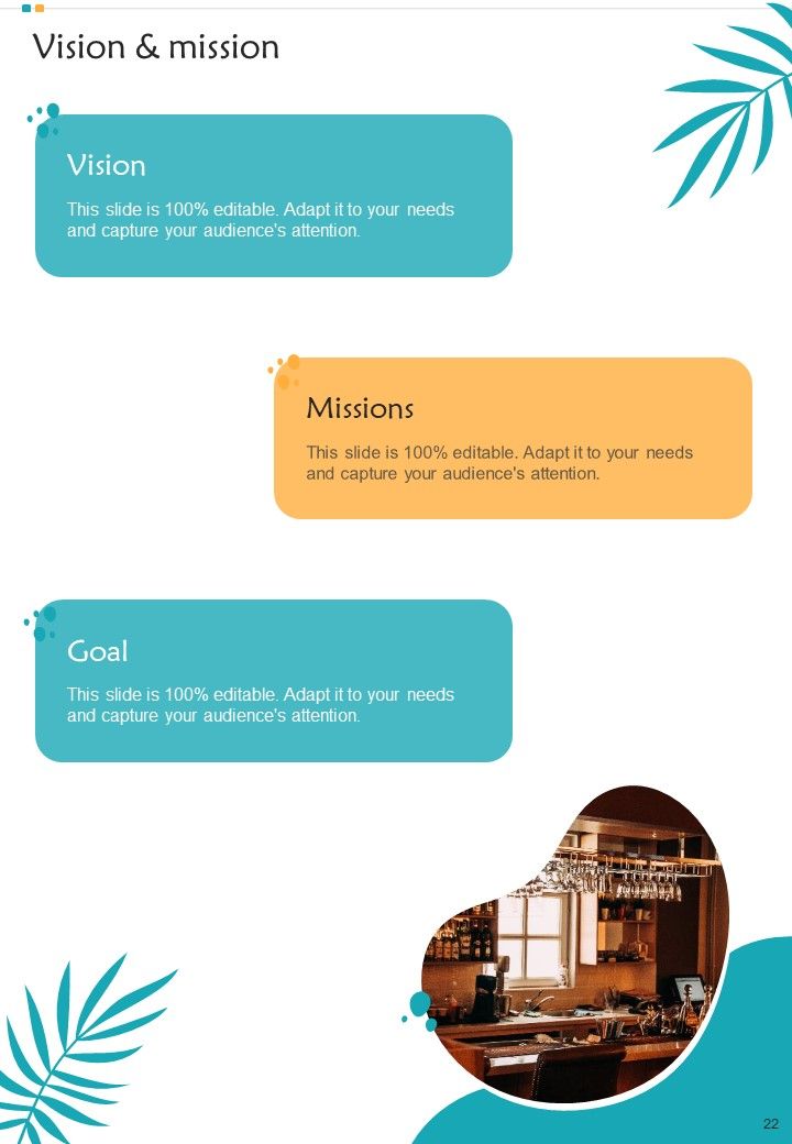 Cafe Franchise Proposal Example Document Report Doc Pdf Ppt