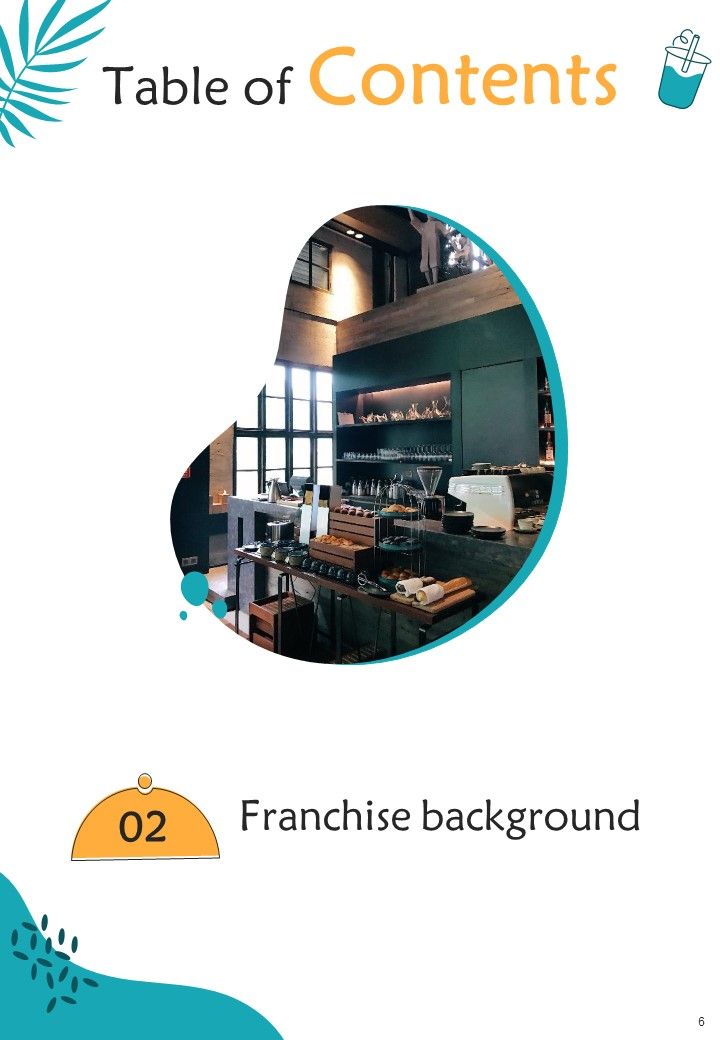 Cafe Franchise Proposal Example Document Report Doc Pdf Ppt