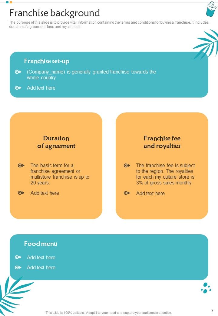 Cafe Franchise Proposal Example Document Report Doc Pdf Ppt