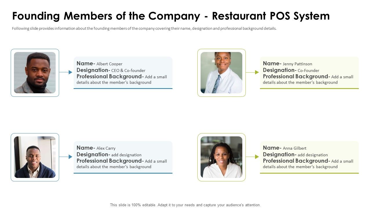 Cafe_Point_Of_Sale_System_Pitch_Deck_Founding_Members_Of_The_Company_Restaurant_Pos_System_Topics_PDF_Slide_1.jpg