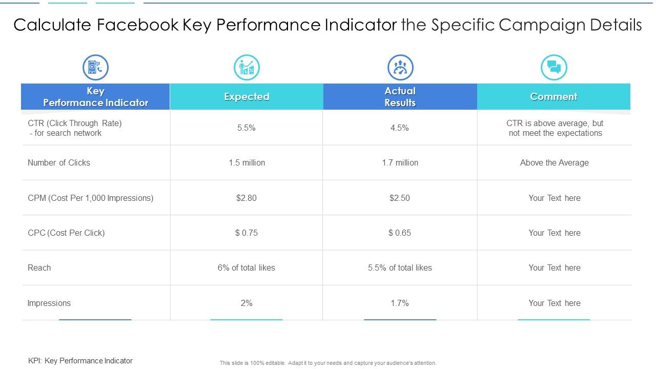 Calculate_Facebook_Key_Performance_Indicator_The_Specific_Campaign_Details_Introduction_PDF_Slide_1.jpg