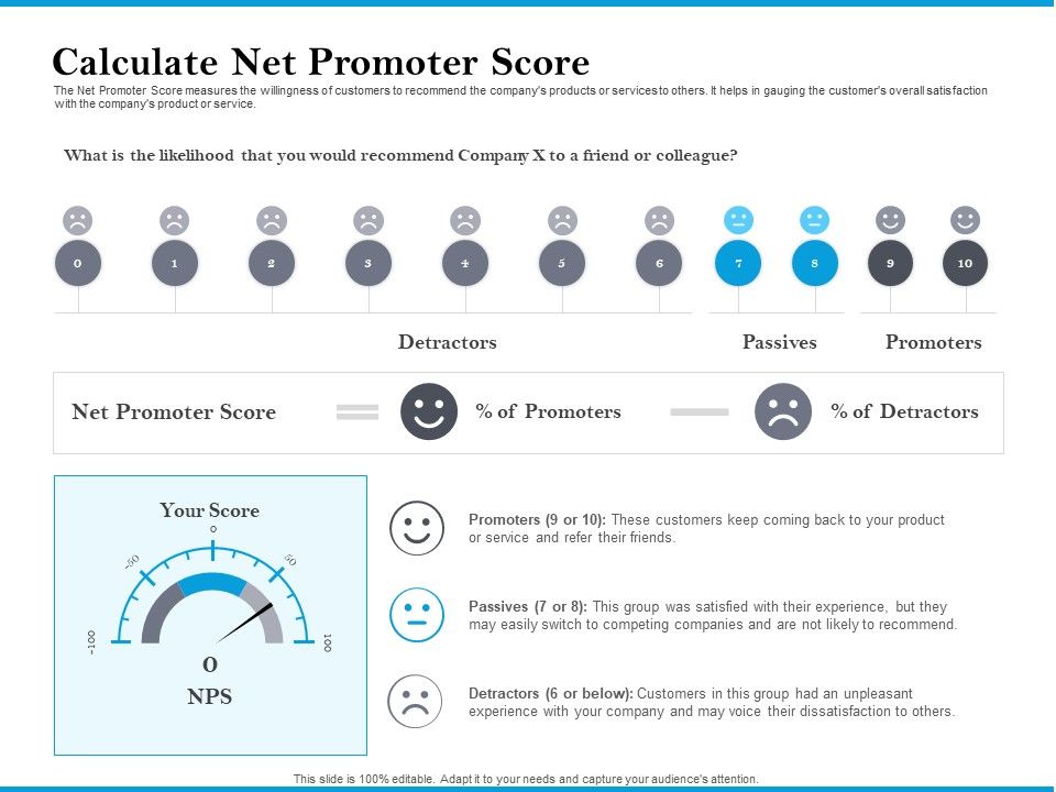 Calculate_Net_Promoter_Score_Background_PDF_Slide_1.jpg