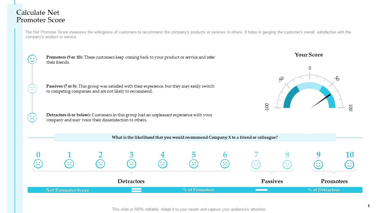 Calculate_Net_Promoter_Score_Steps_To_Improve_Customer_Engagement_For_Business_Development_Icons_PDF_Slide_1.jpg