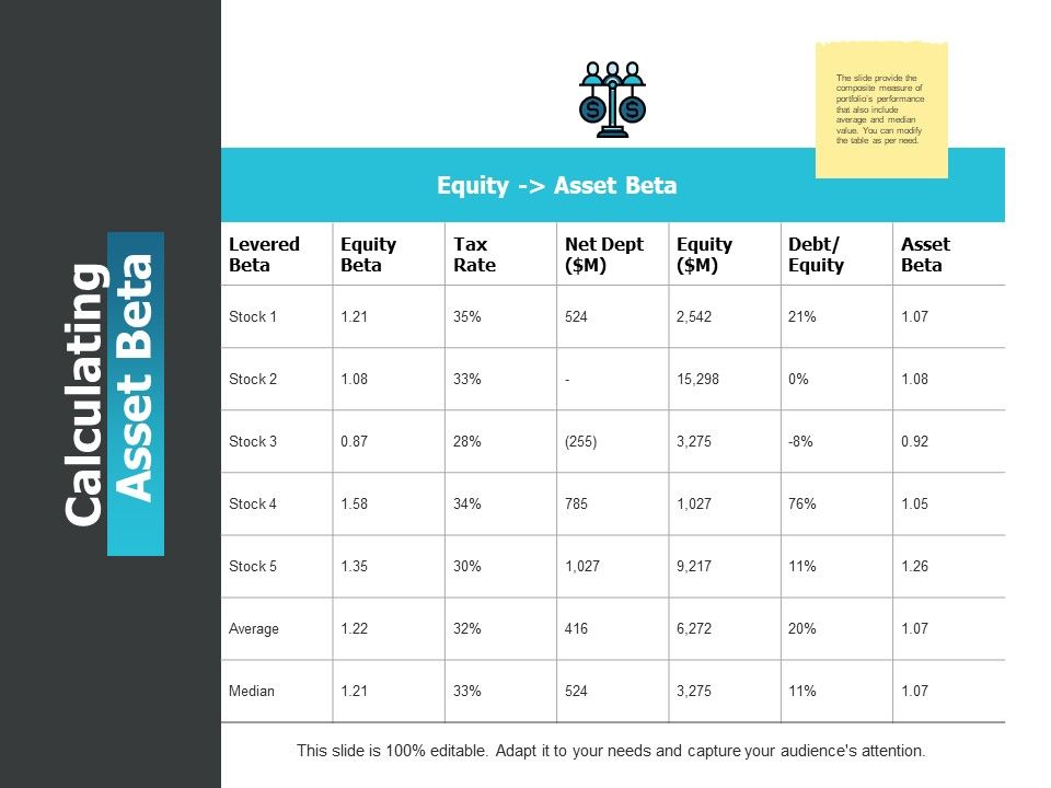 Calculating_Asset_Beta_Ppt_PowerPoint_Presentation_Professional_Portrait_Slide_1.jpg