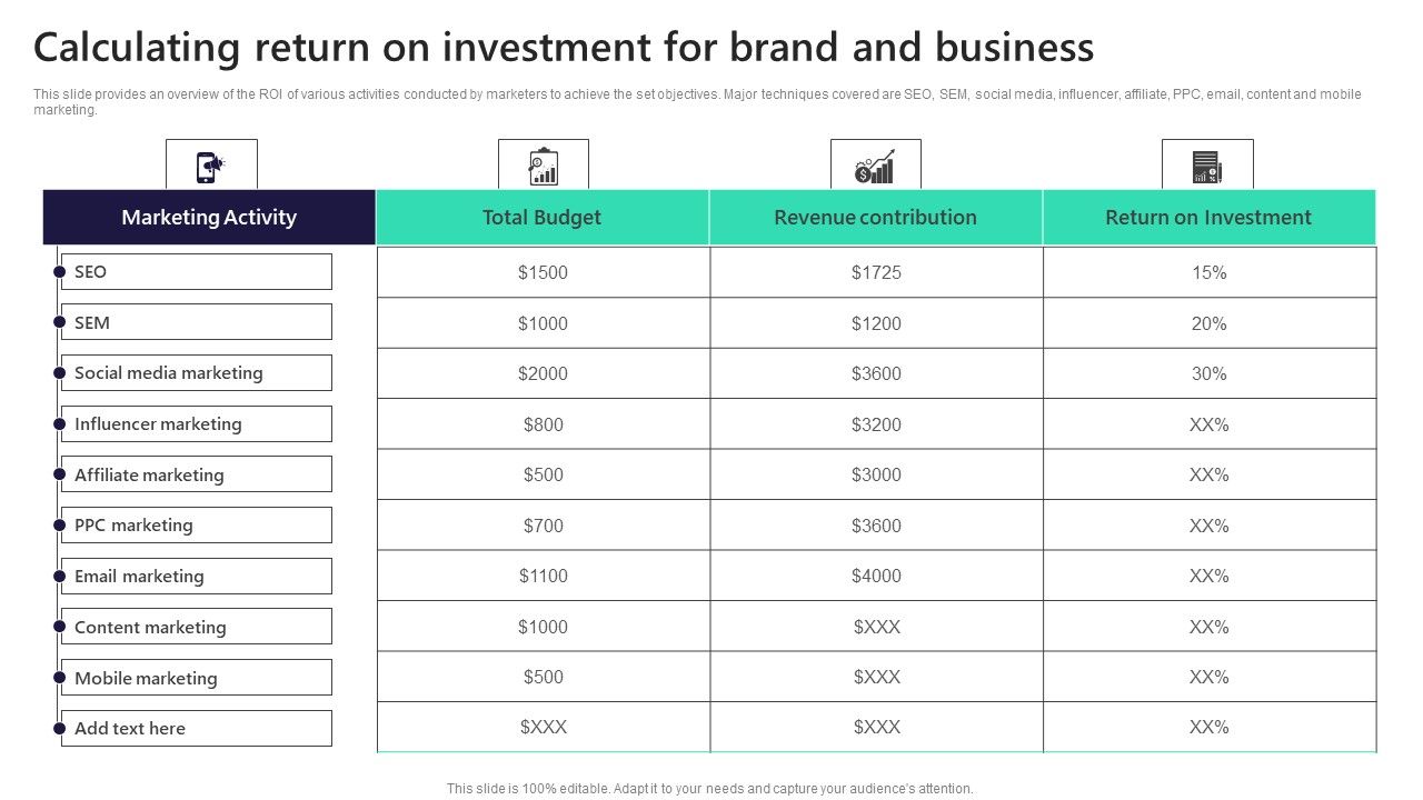 Calculating_Return_On_Investment_For_Brand_And_Business_Clipart_PDF_Slide_1.jpg