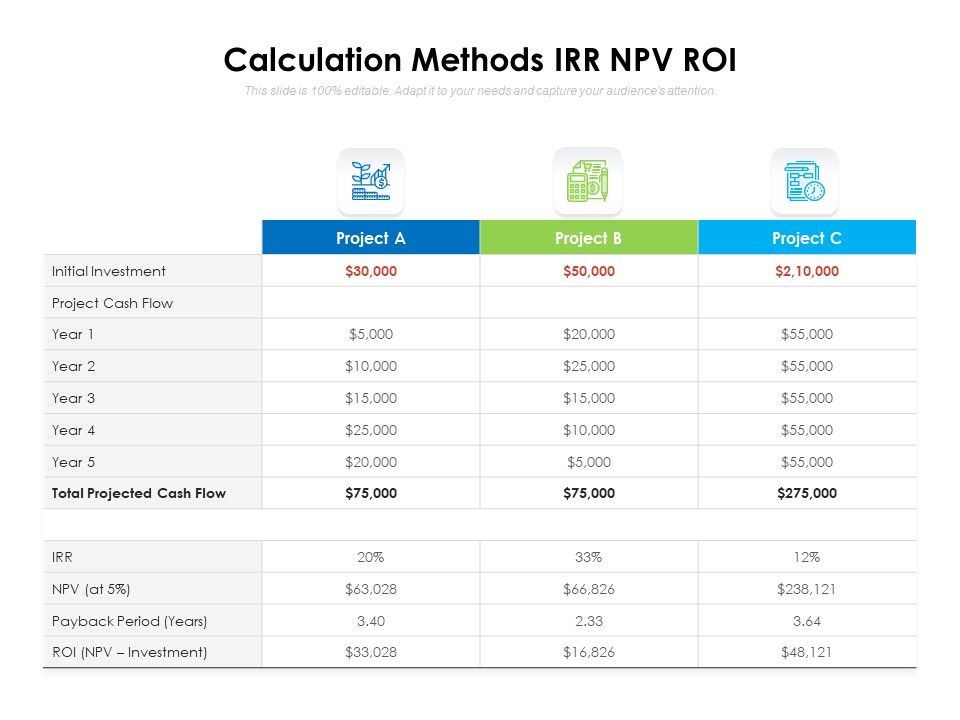Calculation_Methods_IRR_NPV_ROI_Ppt_PowerPoint_Presentation_Gallery_Portrait_PDF_Slide_1.jpg