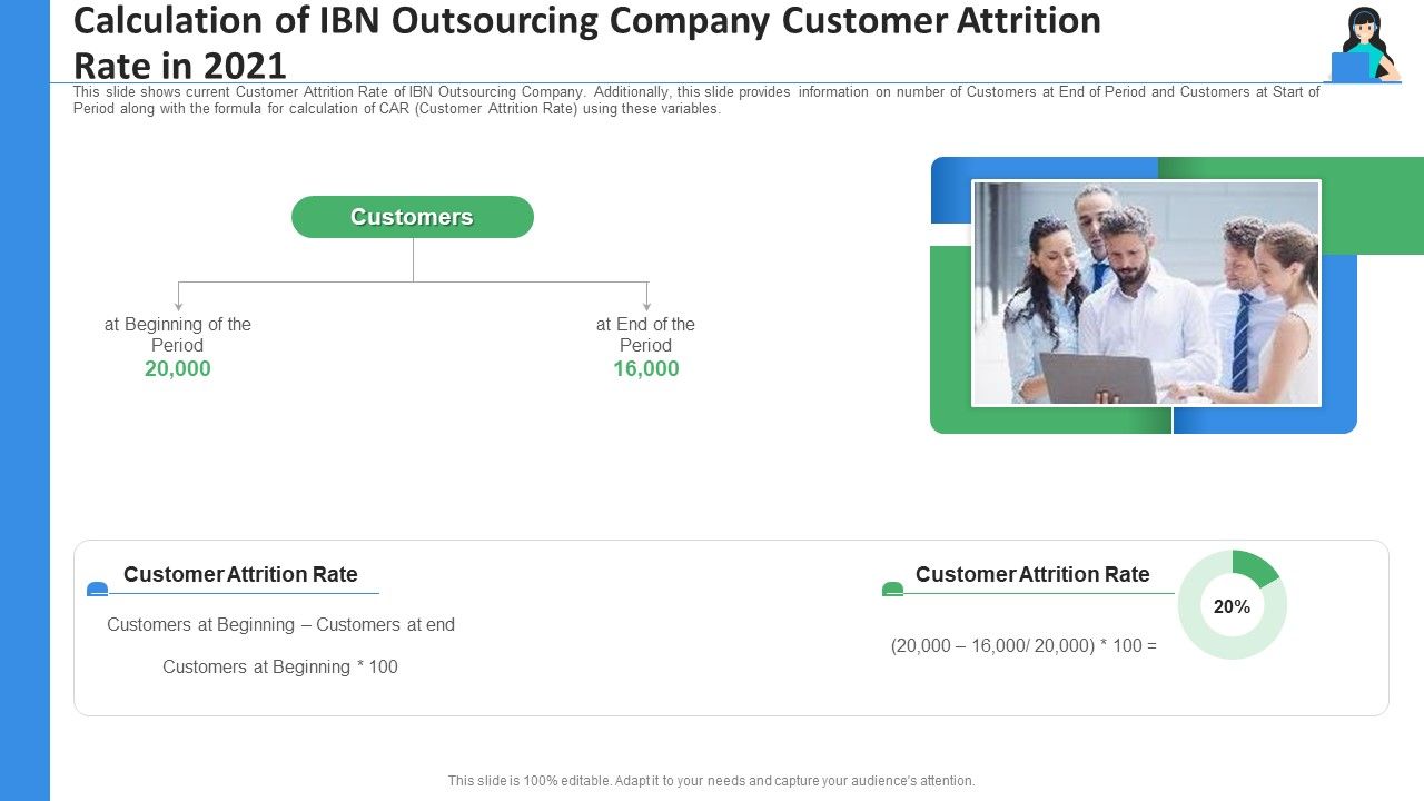Calculation_Of_IBN_Outsourcing_Company_Customer_Attrition_Rate_In_2021_Ppt_Gallery_Information_PDF_Slide_1.jpg