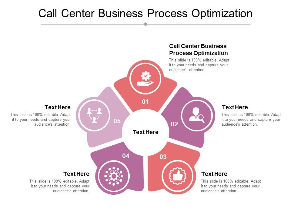 Call_Center_Business_Process_Optimization_Ppt_PowerPoint_Presentation_Summary_Objects_Cpb_Slide_1.jpg