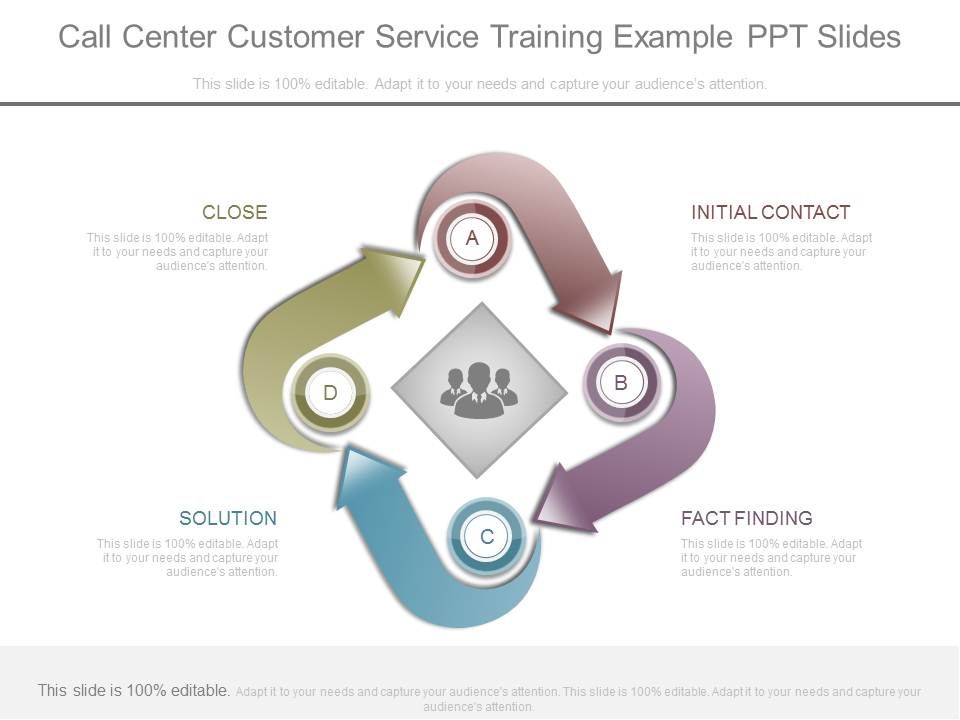 Call_Center_Customer_Service_Training_Example_Ppt_Slides_1.jpg