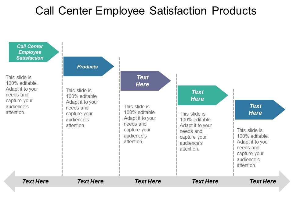 Call_Center_Employee_Satisfaction_Products_Ppt_PowerPoint_Presentation_File_Introduction_Slide_1.jpg