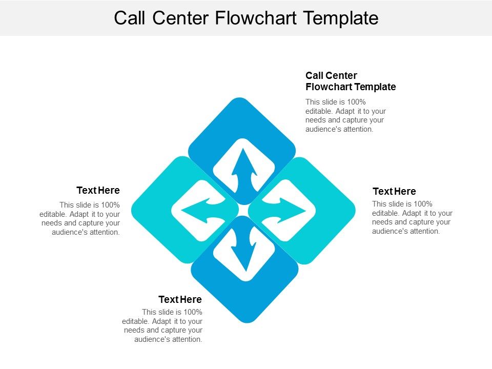 Call_Center_Flowchart_Template_Ppt_PowerPoint_Presentation_Infographics_Example_Introduction_Cpb_Slide_1.jpg