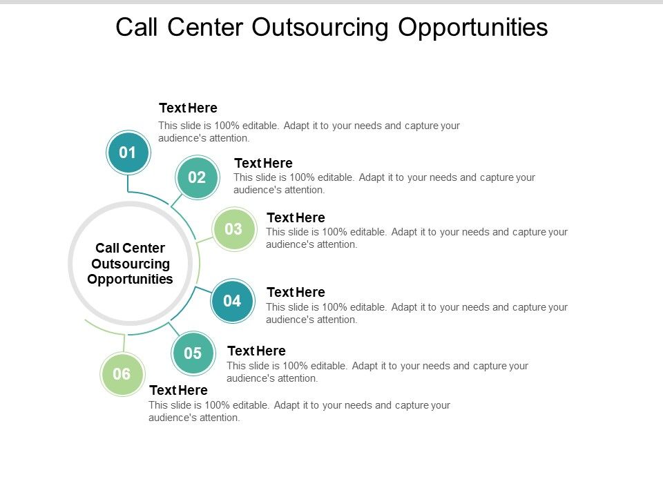 Call_Center_Outsourcing_Opportunities_Ppt_PowerPoint_Presentation_Inspiration_Topics_Cpb_Slide_1.jpg