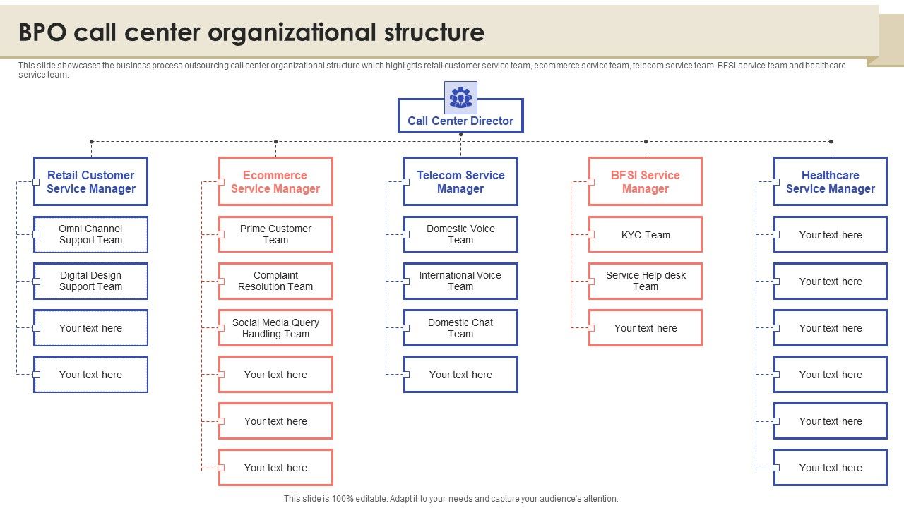 Call_Center_Quality_Enhancement_Plan_BPO_Call_Center_Organizational_Structure_Elements_PDF_Slide_1.jpg