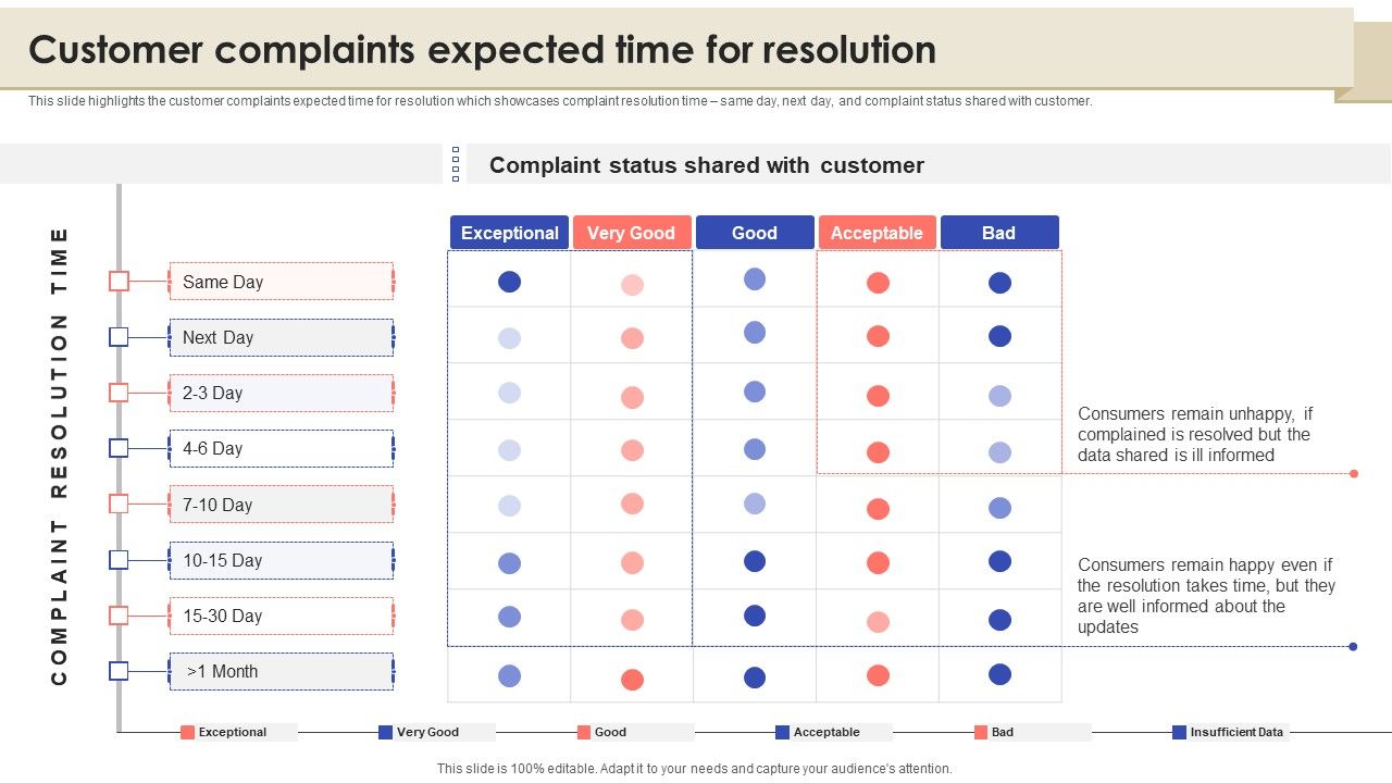 Call_Center_Quality_Enhancement_Plan_Customer_Complaints_Expected_Time_For_Resolution_Demonstration_PDF_Slide_1.jpg