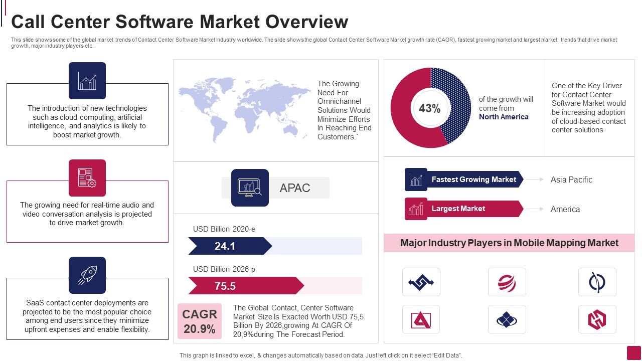 Call_Center_Software_Market_Overview_Ideas_PDF_Slide_1.jpg