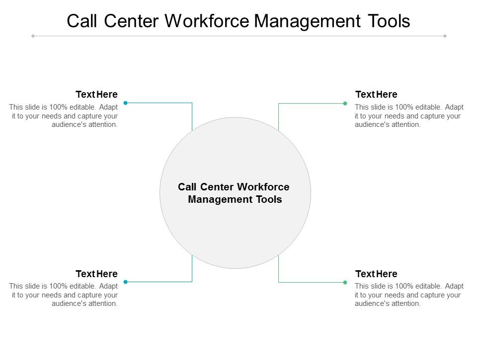 Call_Center_Workforce_Management_Tools_Ppt_PowerPoint_Presentation_Styles_Slides_Cpb_Slide_1.jpg