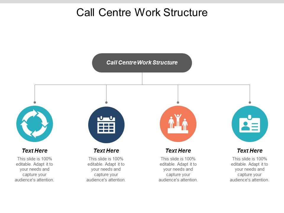 Call_Centre_Work_Structure_Ppt_PowerPoint_Presentation_Infographic_Template_File_Formats_Cpb_Slide_1.jpg