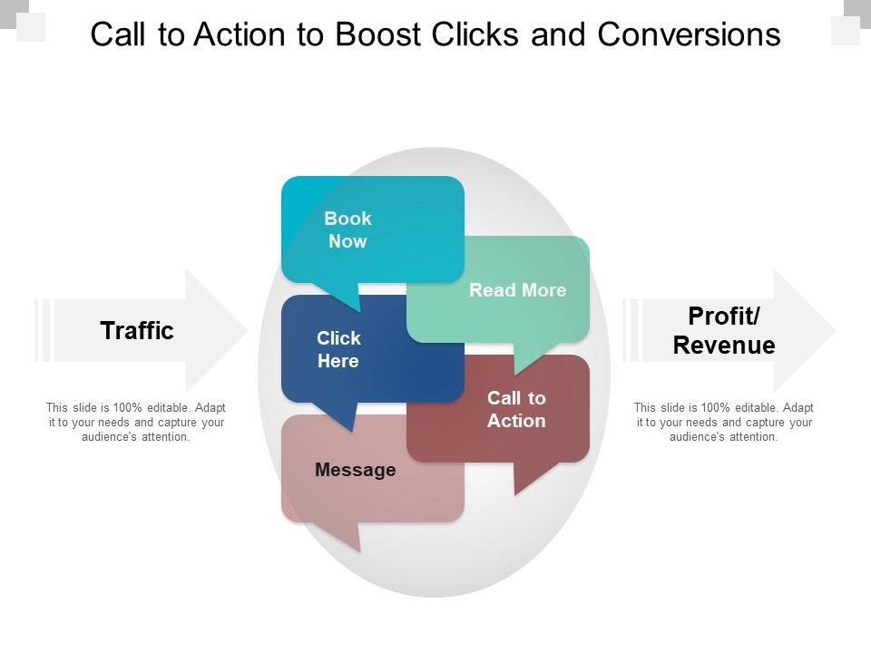 Call_To_Action_To_Boost_Clicks_And_Conversions_Ppt_PowerPoint_Presentation_Show_Graphic_Images_Slide_1.jpg