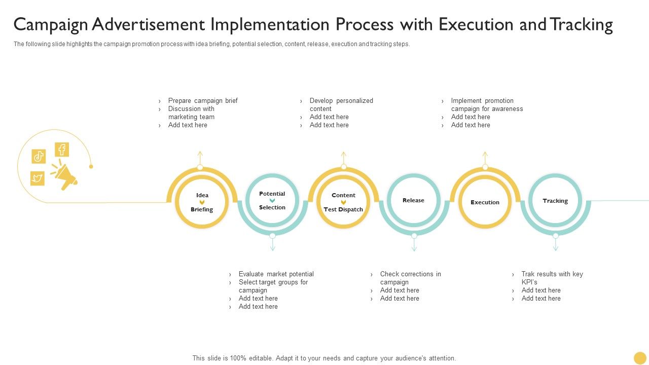 Campaign_Advertisement_Implementation_Process_With_Execution_And_Tracking_Topics_PDF_Slide_1.jpg